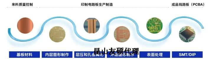 三亚蔡司三亚扫描电镜